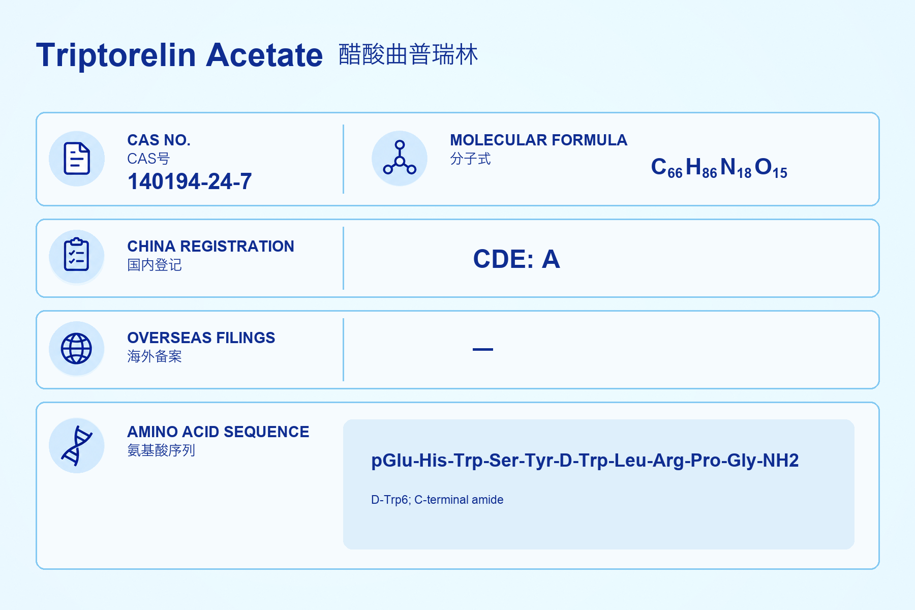 Triptorelin Acetate