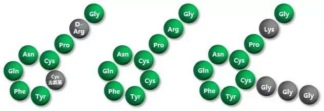 “特利”不独行 ——可利肽®注射用特利加压素-苏州天马医药集团天吉生物制药有限公司